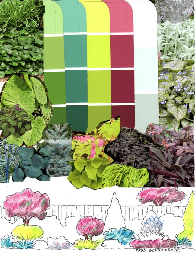How To Color Plants