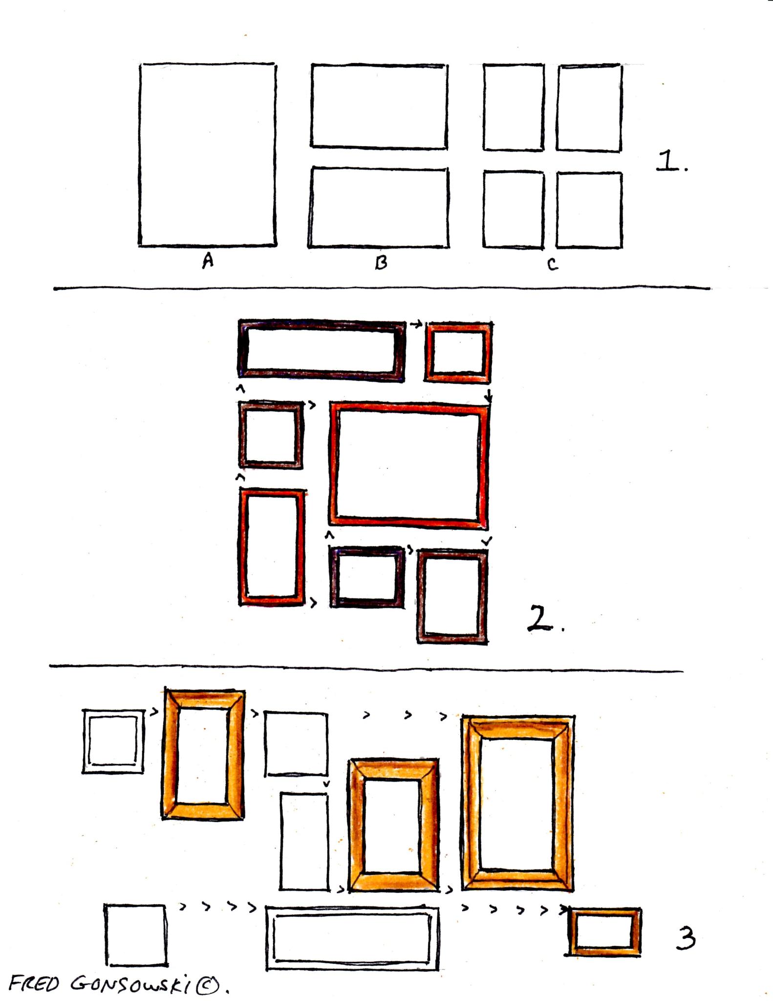 It’s Easy to make a Grouping of Pictures | Fred Gonsowski Garden Home