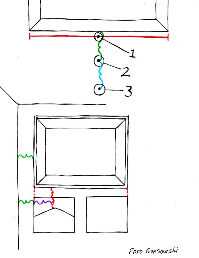 Picture hanging Strategy Two.
