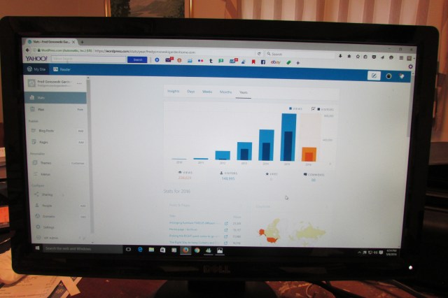 A photo showing a graph of the page views/ articles read for the last 5 years